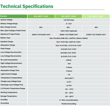 Solinved 40A Mppt Şarj Kontrol Cihazı Mppt Şarj Regülatör