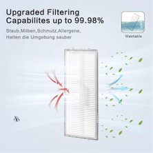Mirror32 S7 Maxv Ultra/s7 Pro Ultra/s7 Max Ultra Robotlu Süpürge Ana Yan Fırça Hepa Filtre Yedek Parçaları (Yurt Dışından)