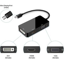 Tograt Mini Displayport To HDMI - DVI - VGA Thunderbolt Çevirici