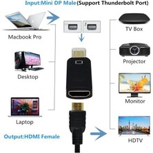 Tograt Thunderbolt To HDMI Dönüştürücüsü