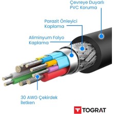 Tograt 20 Metre HDMI Kablo