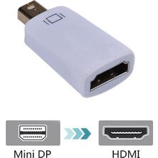 Tograt Mini Displayport To HDMI Thunderbolt Dönüştürücüsü