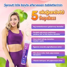 Sprouti - Takviye Edici Gıda Inatçı Yağlar Için Özel Förmül Efervesan Tablet X5 Etki 2 Kutu Inanılmaz Değişim
