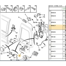 Psa Arka Kapı Kilit Karşılığı Partner (8726C7)