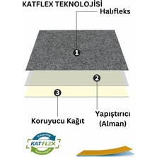 Katflex Katfle x  Halıfle x  Kendinden Yapışkanlı Karo Halı 40 x 40  cm  (6 Adet= 1 m²) Rip Karo Halı Keçe Kaymaz Halı