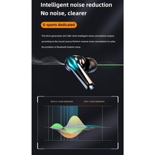 Bra2nd Zunhai M29 Intlijent Gürültü Azaltma Oyun Bluetooth Kulaklık Pembesi (Yurt Dışından)