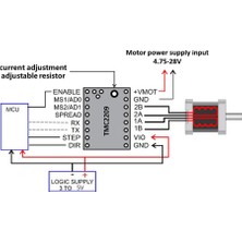 OEM Step Motor Sürücü TMC2209