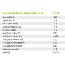 Akademik Tarım Efor
Azotlu Sıvı Organomineral Gübre