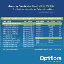 Optiflora Ultra 30 Kapsül - Probiyotik, Prebiyotik Ve Vitaminler