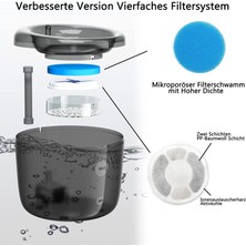 JDinner Pet Su Çeşmesi Filtresi Kedi Su Çeşmesi Çeşmesi Evcil Hayvan Malzemeleri (Yurt Dışından)