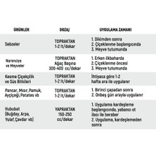 Akademik Tarım Action P 5-25-5 Npk Gübre Çözeltisi