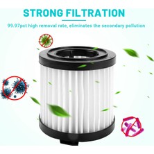 Teedoo Jimmy JV51 El Akülü Elektrikli Süpürge Hepa Filtresi Için Hepa Filtre (Yurt Dışından)