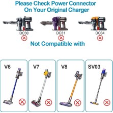 Teedoo 30.45 V Ab Tak Güç Adaptörü Için Uygun Dyson V10 V11 V12 V15 SV12 SV16 SV20 Elektrikli Süpürge Pil Şarj Cihazı Güç (Yurt Dışından)