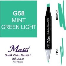 Masis Twin Çift Uçlu Marker Kalemi 58 Mint Green Light