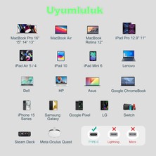 Hubify Apple Ipad, Macbook, Imac, Mac Mini Uyumlu Usb-C Şarj ve Veri Aktarım Kablosu. 2 M Beyaz