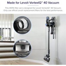 Haashu Levoit Vortex Iq 40 Rf Süpürge Yedek Parçası Için Hepa Filtre (Yurt Dışından)