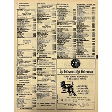 Hasyılmaz Izmir 1982-1983 Meslek Reklam Ilanı Efemera S365