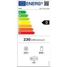 Teka - Rbf 78725 Gwh - Solo Kombi Nofrost Buzdolabı - 481 Lt - Beyaz Cam - 70 cm - 113400026