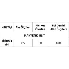 Manyetık Silindir Tipi Kilit Antik