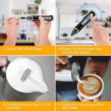 Xinhang Süt Frother, USB Şarj Edilebilir El Karıştırıcı 3 Paslanmaz Çelik Çırpma Teli LCD Ekran, 3 Hız El Frother Çırpma Teli | Sütlü Anneler (Yurt Dışından)