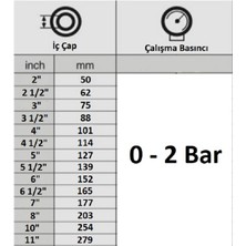 Bestpump Altech 3" - 75 Metre Uv Katkılı Bez Örme Layflat Salma Sulama Yassı Verici Hortum