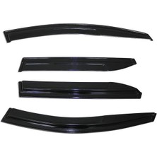 Niken Dacia Duster Ferrous Cam Rüzgarlığı 4 Parça 2018 ve Üstü