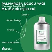 Etheloil Palmarosa Uçucu Yağı 5 kg