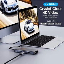 Foxyn FXN-12H USB Hub 3.0 4K Çift HDMI 1000MBPS Gigabit Ethernet VGA MacBook USB Sd Card Çevirici Adaptör