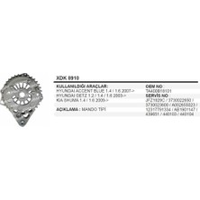 Parçafix Diot Taraf Kapağı Mando Accent Blue Kia 90A 504634507