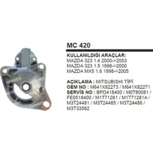 Parçafix Marş Pinyon Kapağı Mazda 323 626 Reduktorlu 97>> 504625084