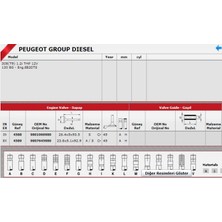 Güneş Sibop Takımı 4588-4589 In-6-Ex-6 P308 (T9) 1.2i Thp 12V (130 Bg ENG.EB2DTS) 9801960980-9807645980 Gold