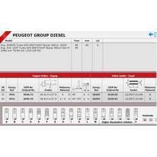 Güneş Sibop Gaydı G0297 In 8 Ex 4 Boxer 350 Lh 320M 2.5 Dizel Bronz 12 Volt 0220.93 Gold