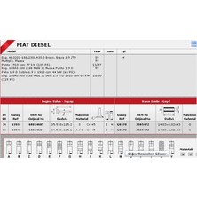 Güneş Sibop Gaydı G0378 Doblo 1.9 Jtd 7565472 Gold