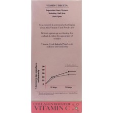 Elementica Collagen Booster Vitamin C Yüz Serumu 41ML