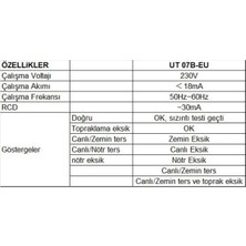 Unit UT07B-EU Priz Soket Test Cihazı Ölçü Aleti