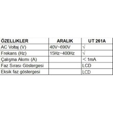 Unit Ut 261A Dijital Faz Sırası Ölçer Ölçü Aleti