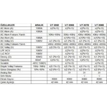 Unit Ut 207B 1000A Dijital Pensampermetre Akıllı Profesyonel Dijital Multimetre Ölçü Aleti