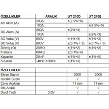 Unit Ut 210E 200A Mini Dijital Pensampermetre Akıllı Profesyonel Dijital Multimetre Ölçü Aleti