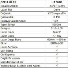 Unit Ut 306C Kızılötesi Lazerli Termometre Sıcaklık Ölçüm Aleti