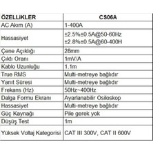 Unit Ut CS06A 400A Ac Akım Kelepçe Sensörü Ölçü Aleti