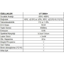 Unit Ut 300A+ Kızılötesi Lazerli Termometre Sıcaklık Ölçüm Aleti