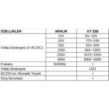 Unit UT22B-EU Voltaj Gerilim Test Cihazı Ölçüm Aleti