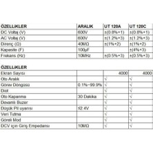 Unit Ut 120 A Cepte Taşınabilir Profesyonel Dijital Multimetre Ölçü Aleti