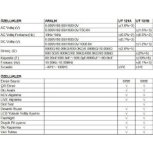 Unit Ut 121 B Cep Tipi Akıllı Profesyonel Dijital Multimetre Test Cihazı