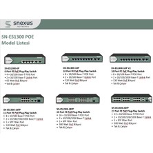 Snexus Networks SN-ES1300-10P V2 8 x 10/100 POE Port + 2 x 10/100/1000 RJ45 Uplink Port (120 Watt PoE) Switch