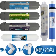 Aquaflo Kapalı Kasa Su Arıtma Cihazı Membranlı Multimineralli 6lı Filtre Seti (G-Kk-6-Set-S)