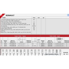 Güneş Sibop Gaydı G0931 R21 Concorde 8V 7701459378 Gold