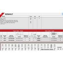 Güneş Sibop Gaydı G0806 1 Clıo 1.2 8V Gold