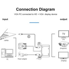 Humble Vga'dan Hdtv'ye + VGA Dönüştürücü Bilgisayar Bağlantısı Monitör Tv Çift Ekranlı Ekran Adaptör Kablosu Güç Dönüştürücülü (Yurt Dışından)