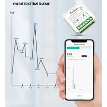Aubess Wifi Akıllı Anahtar Güç Tüketim Izlemeli 16 Amper
